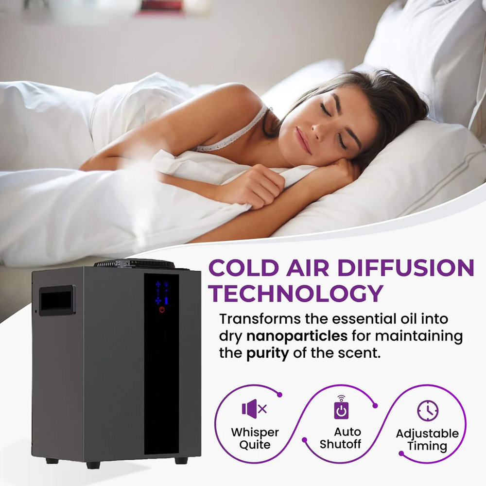NAMSTE 4000m³ System HVAC Dyfu – Perfume Fragrance Diffuser recenzja i cena