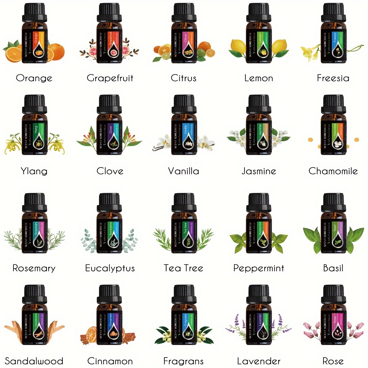 Zestaw olejków eterycznych 20  – Perfume Fragrance Diffuser recenzja i cena