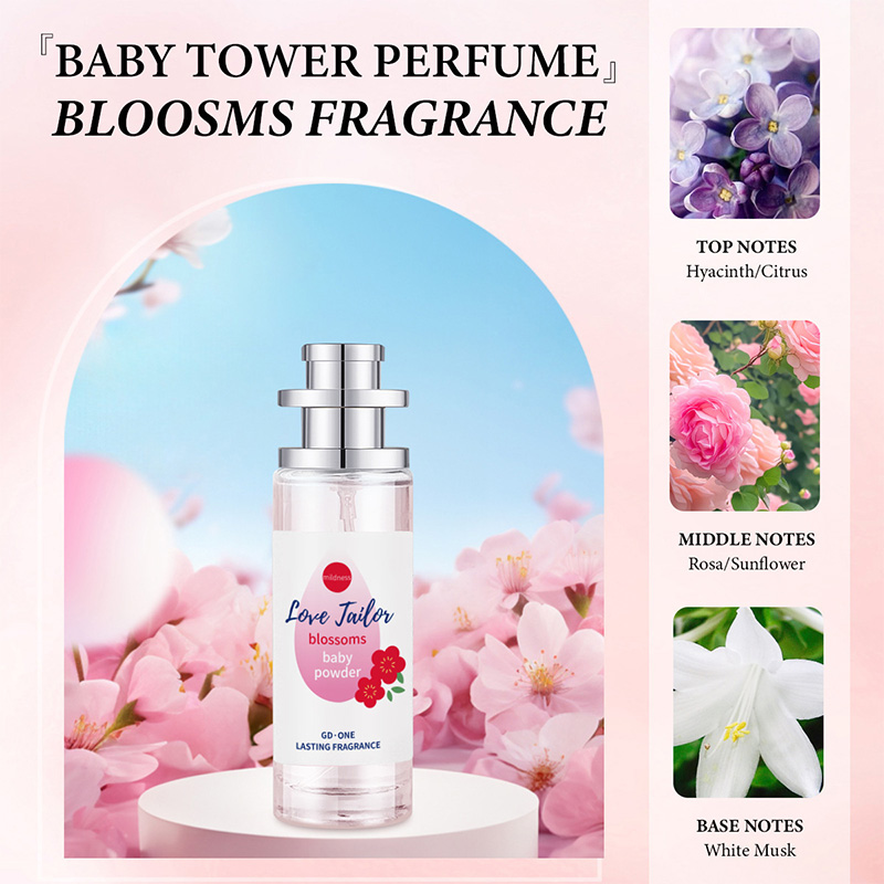 Baby Milk Fragrance Fresh Perf – Perfume Fragrance Powder recenzja i cena